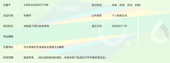 涞源县通海煤站_360百科